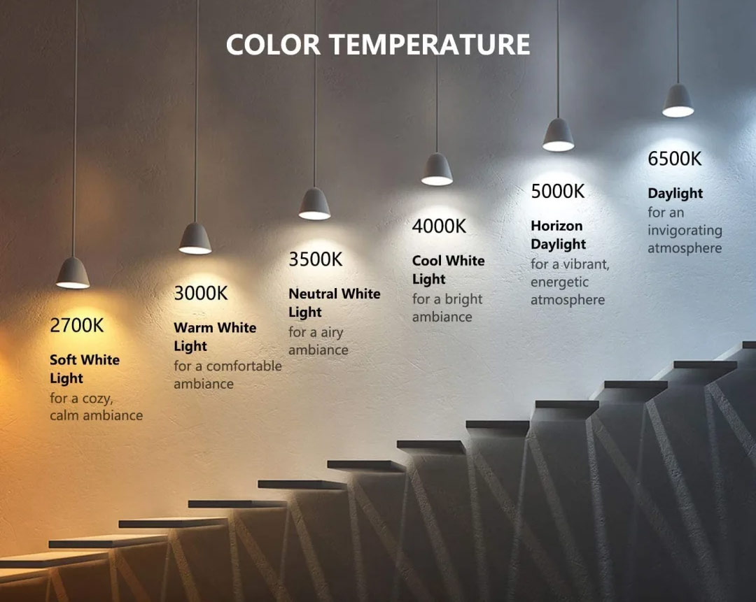 2700K vs 3000K: Mejor Temperatura de Color para el Hogar